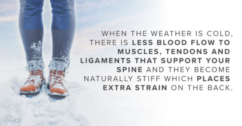 Does cold and rainy weather cause back pain? Lane Chiropractic