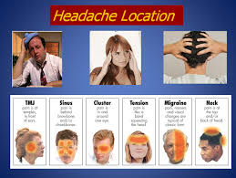 Need headache or migraine relief? :: Lane